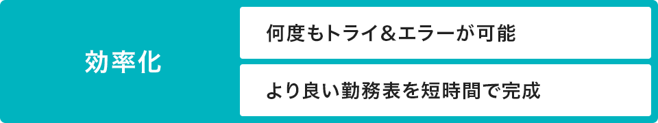 効率化 何度もトライ＆エラーが可能 より良い勤務表を短時間で完成